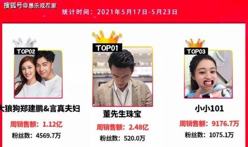 爆料洛阳网红视频大全,视频大全带你领略古城魅力  第1张